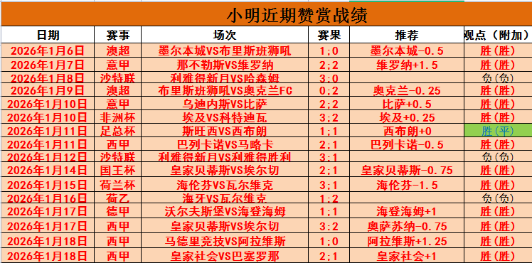 布鲁因在都,市颓势中的,表现,爱游戏app,爱游戏官网,爱游戏体育官网,爱游戏体育app