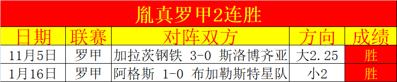 辽篮对决山,李晓旭状态,不明,爱游戏app,爱游戏官网,爱游戏体育官网,爱游戏体育app