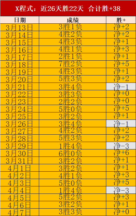 赛事前瞻,乌兹别克对,委内瑞拉分,爱游戏app,爱游戏官网,爱游戏体育官网,爱游戏体育app
