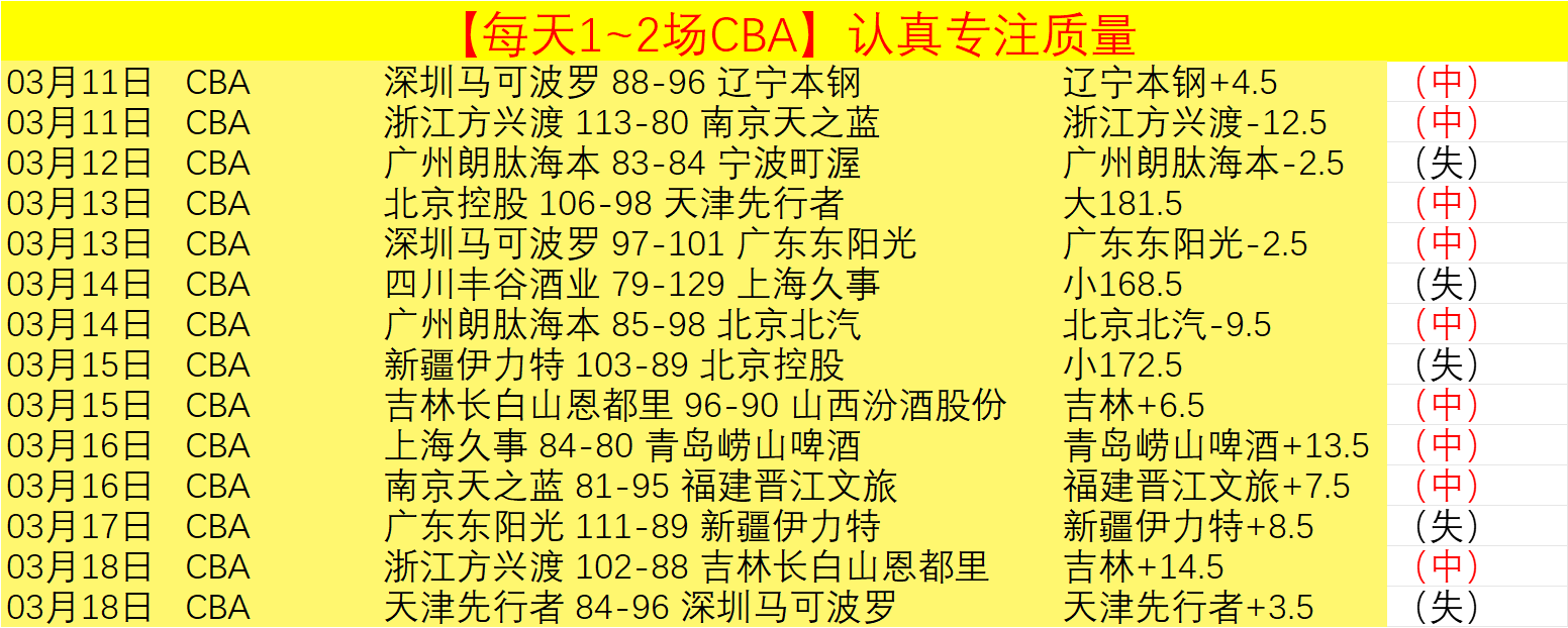 卡塞米羅英,超三場兩紅,再遭禁賽四,爱游戏app,爱游戏官网,爱游戏体育官网,爱游戏体育app