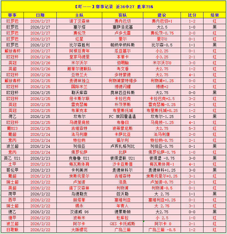 首尔骑士主,场分析,专家解读期,爱游戏app,爱游戏官网,爱游戏体育官网,爱游戏体育app