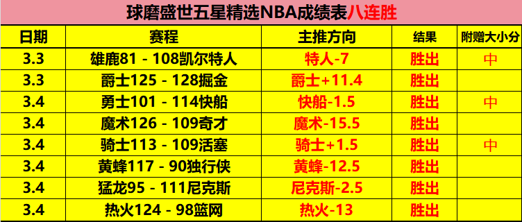 中国速滑队,世界杯再夺,银铜双牌,爱游戏app,爱游戏官网,爱游戏体育官网,爱游戏体育app