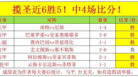 [NBA]雷霆战胜亚历山大，得分36+9